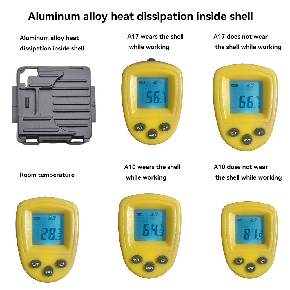 Aluminum alloy heat dissipation inside shell